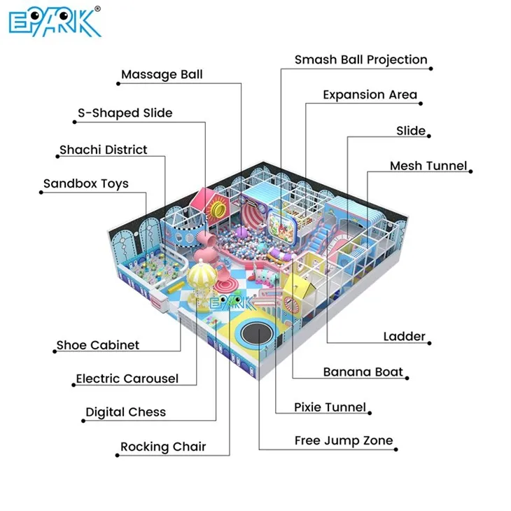 160m² Indoor Playground For Kids | Safe & Fun Soft Play Park price