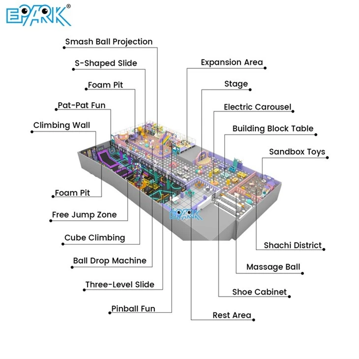432m² Custom Indoor Playground Equipment |Soft Play Solutions suppliers